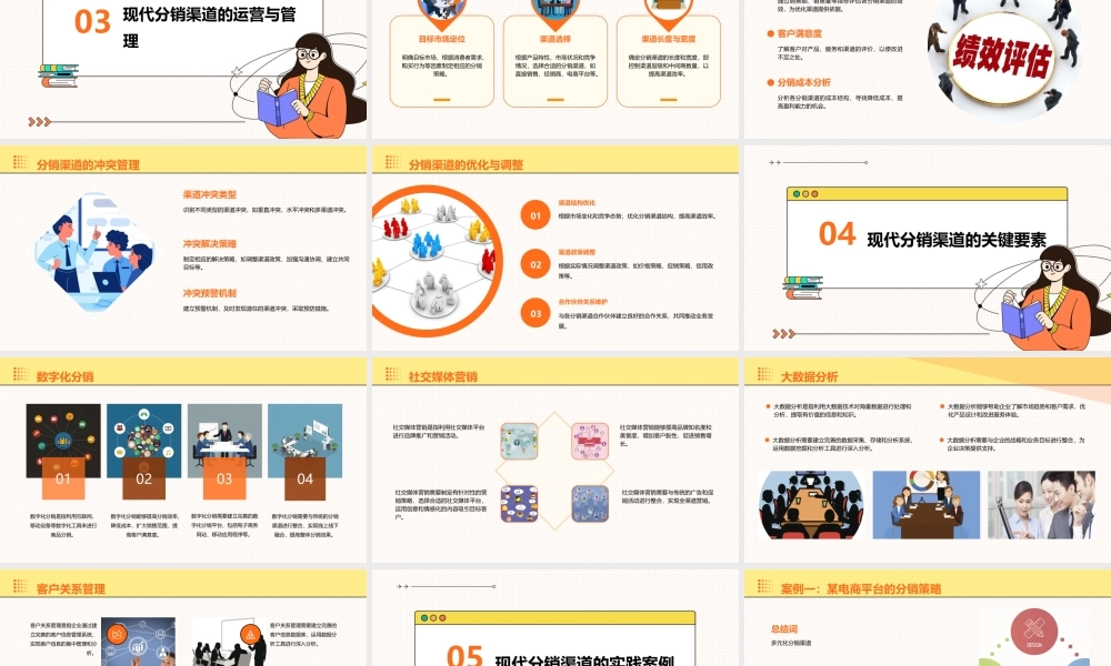 迈进现代分销渠道课件