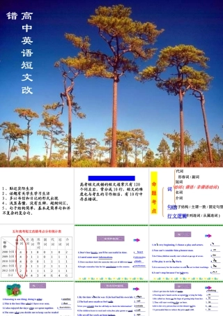 高二英语期末复习--短文改错专项训练