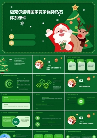 迈克尔波特国家竞争优势钻石体系课件