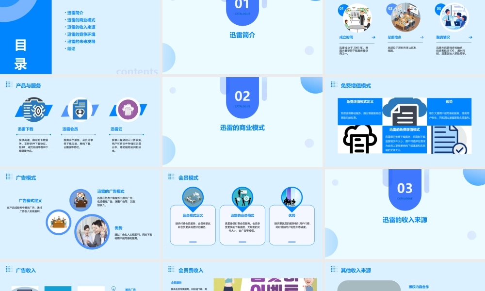 迅雷商业模式课件