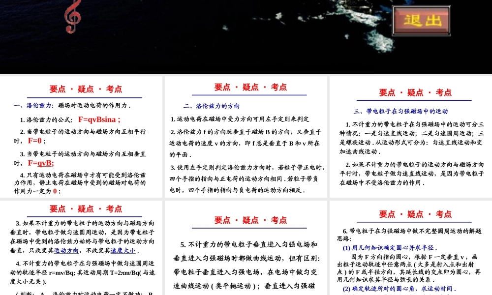 磁场对运动电荷的作用力复习