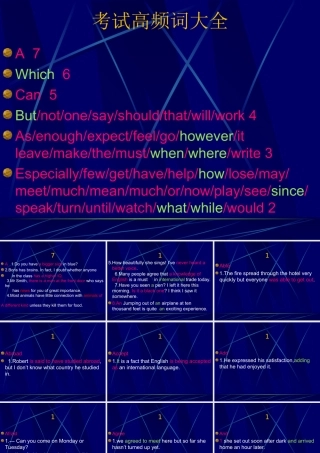 人教版高三高考英语高频词复习 试题