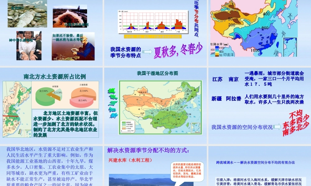 八年级地理上册 3.3水资源课件 人教新课标版 课件