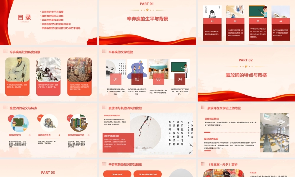 辛弃疾与豪放词课件