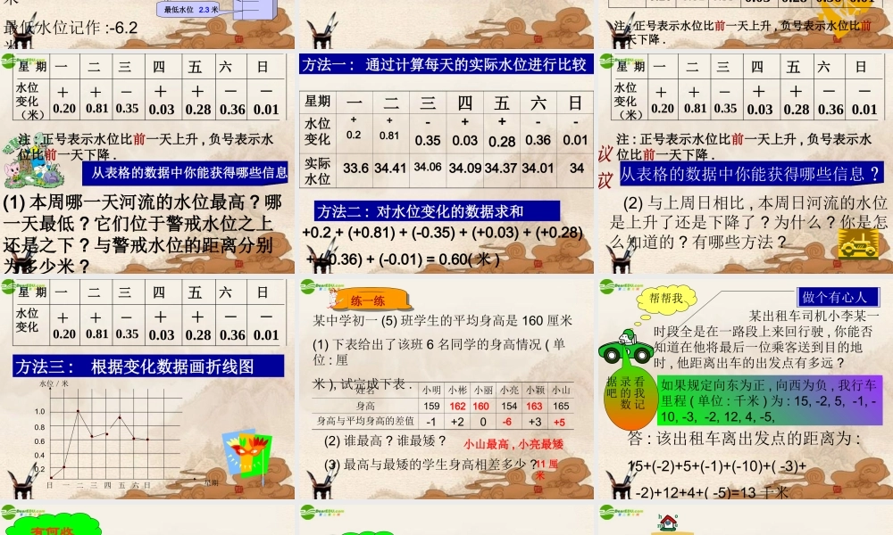 七年级数学上册(水位的变化)课件 北师大版 课件