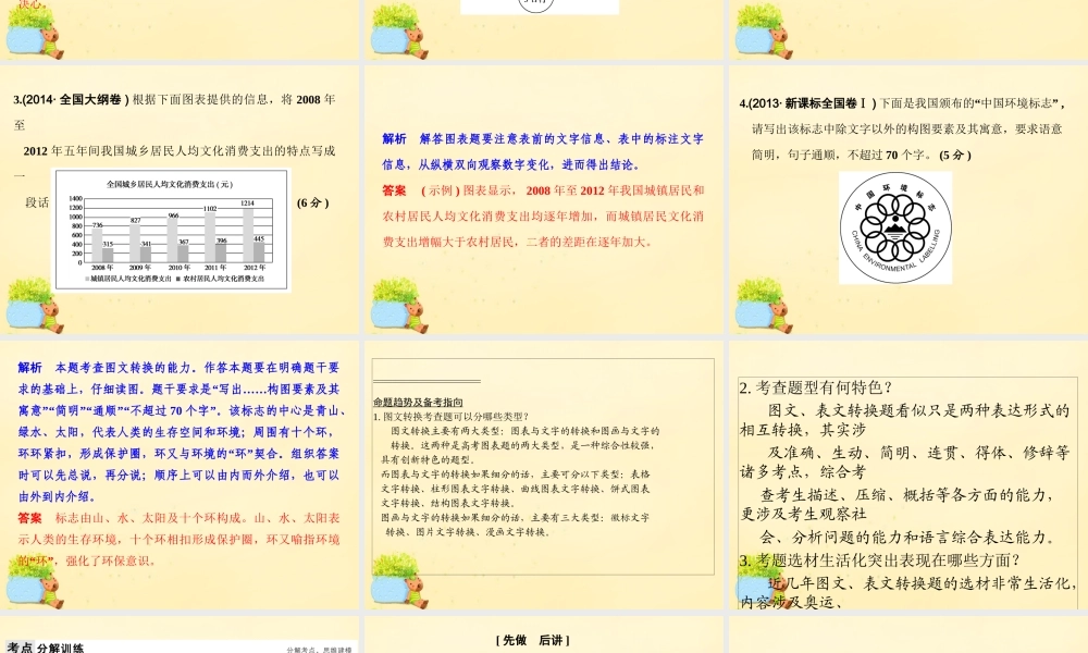 全国版高考语文一轮复习第1部分语言文字运用第四单元图表文转换课件