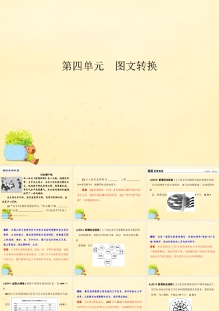全国版高考语文一轮复习第1部分语言文字运用第四单元图表文转换课件