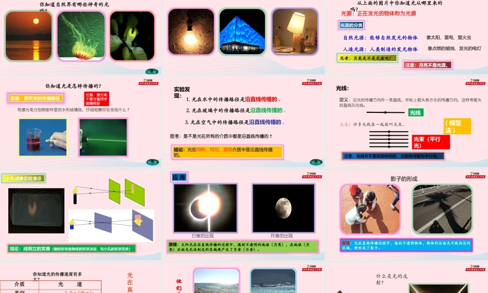 专题4.1光的反射课件 八年级物理全册 4.1 光的反射课件+素材 (新版)沪科版 八年级物理全册 4.1 光的反射课件+素材 (新版)沪科版