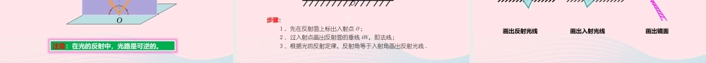 专题4.1光的反射课件 八年级物理全册 4.1 光的反射课件+素材 (新版)沪科版 八年级物理全册 4.1 光的反射课件+素材 (新版)沪科版