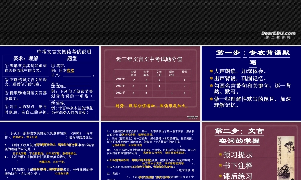 初三语文文言文阅读复习 课件