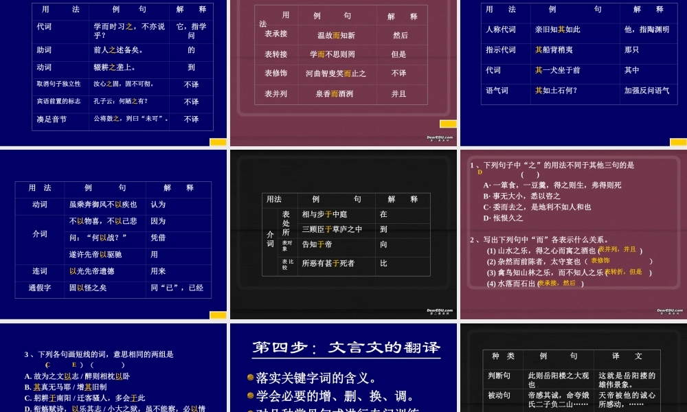 初三语文文言文阅读复习 课件