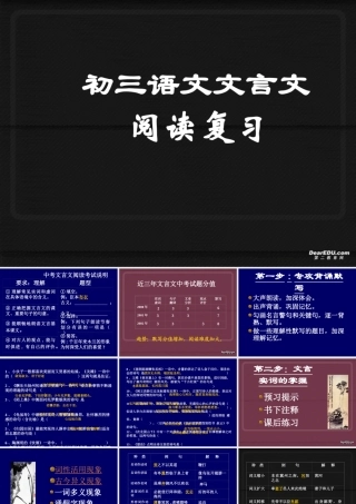 初三语文文言文阅读复习 课件