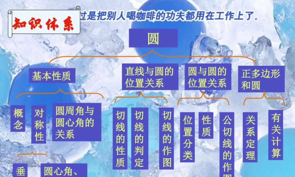 初三数学圆的复习课件 人教版 课件