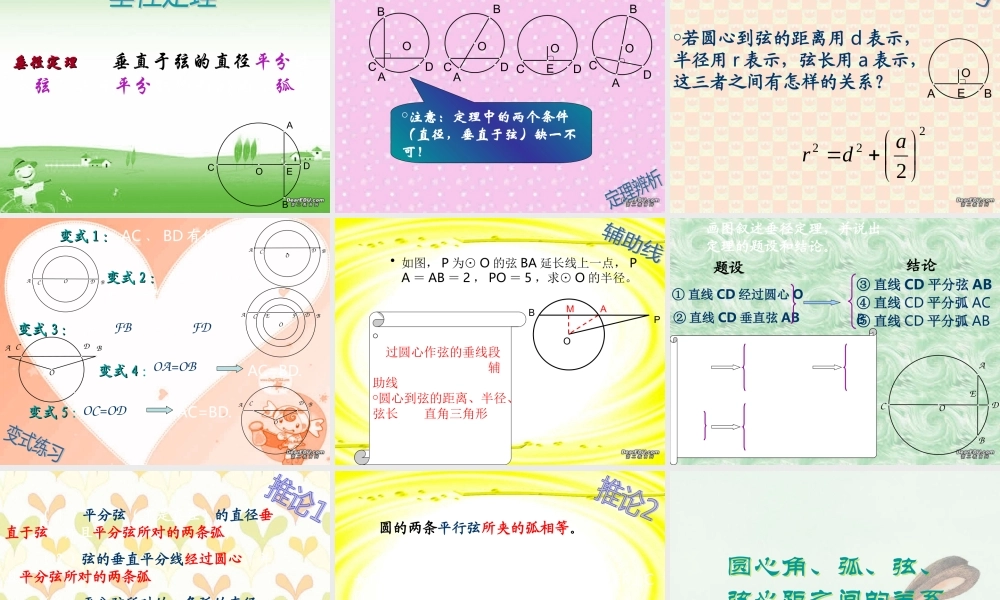 初三数学圆的复习课件 人教版 课件