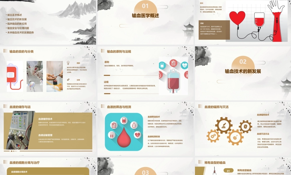输血应用新进展课件
