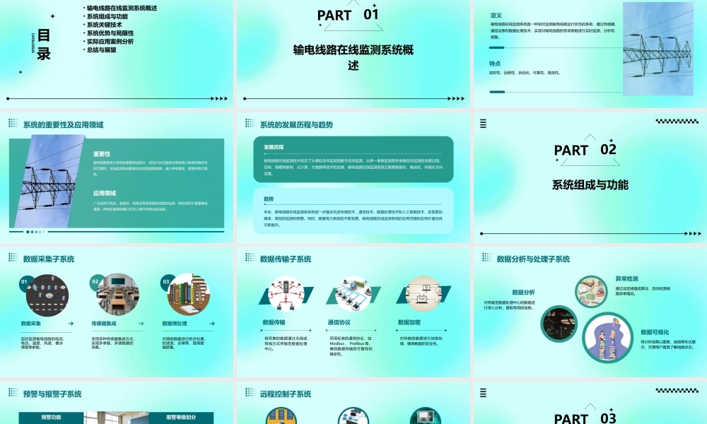 输电线路在线监测系统介绍课件