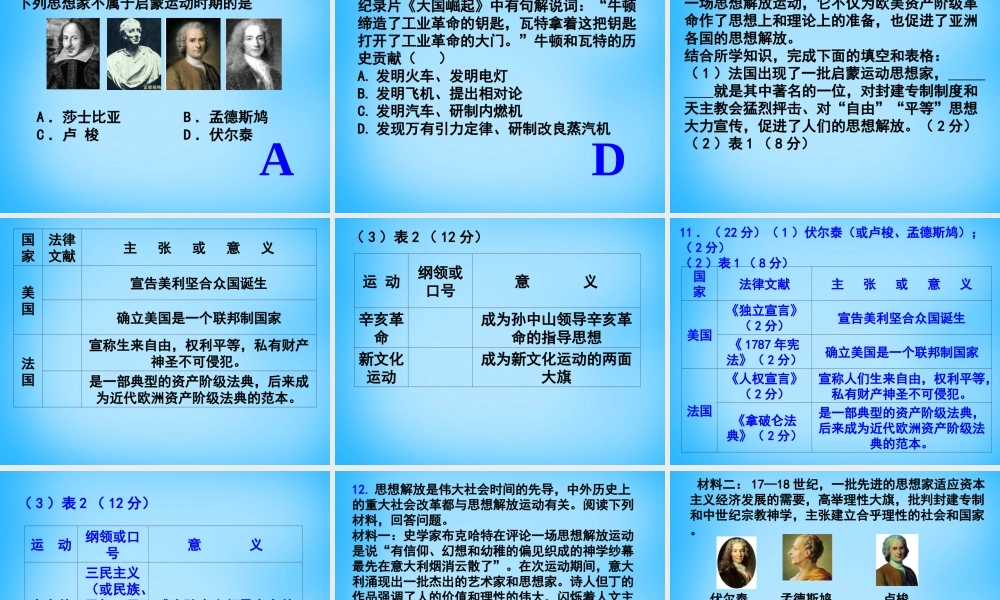 中考历史第一轮考点冲刺复习 八上 第七单元 第22课 科学技术与思想文化(二)课件 新人教版 课件