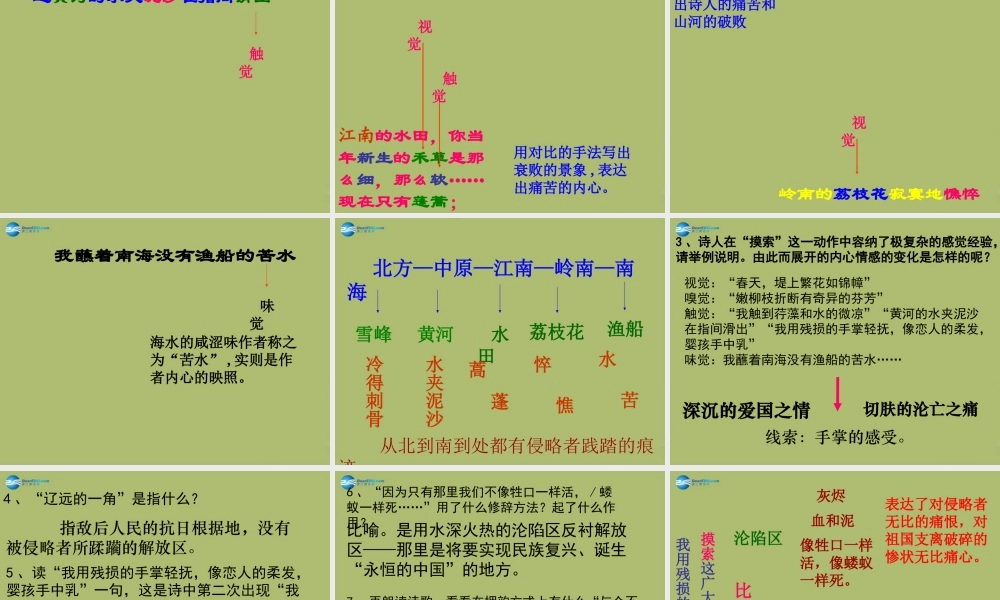 九年级语文下册 2 我用残损的手掌课件8 新人教版 课件
