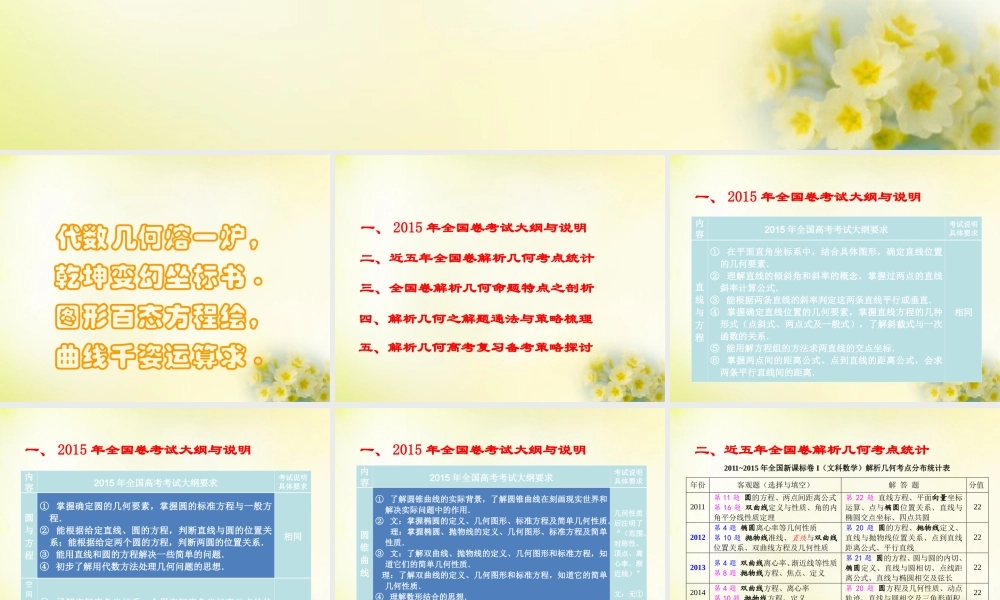 广东省中山市高考数学 备考资料 解析几何专题研究课件