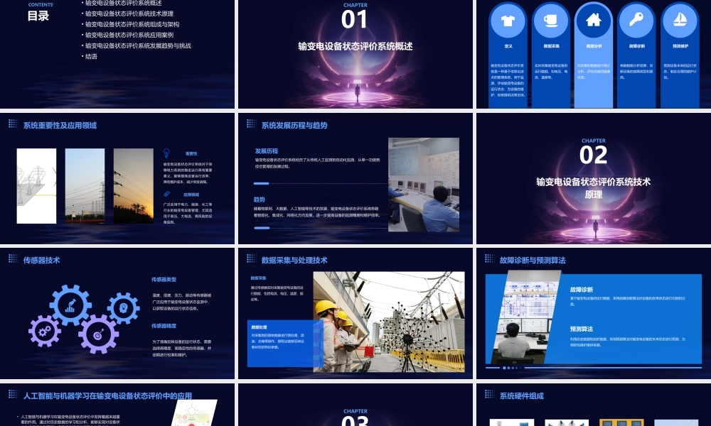 输变电设备状态评价系统课件