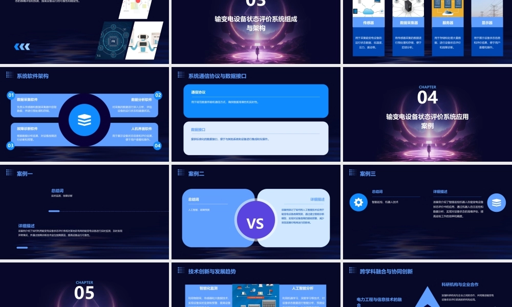 输变电设备状态评价系统课件
