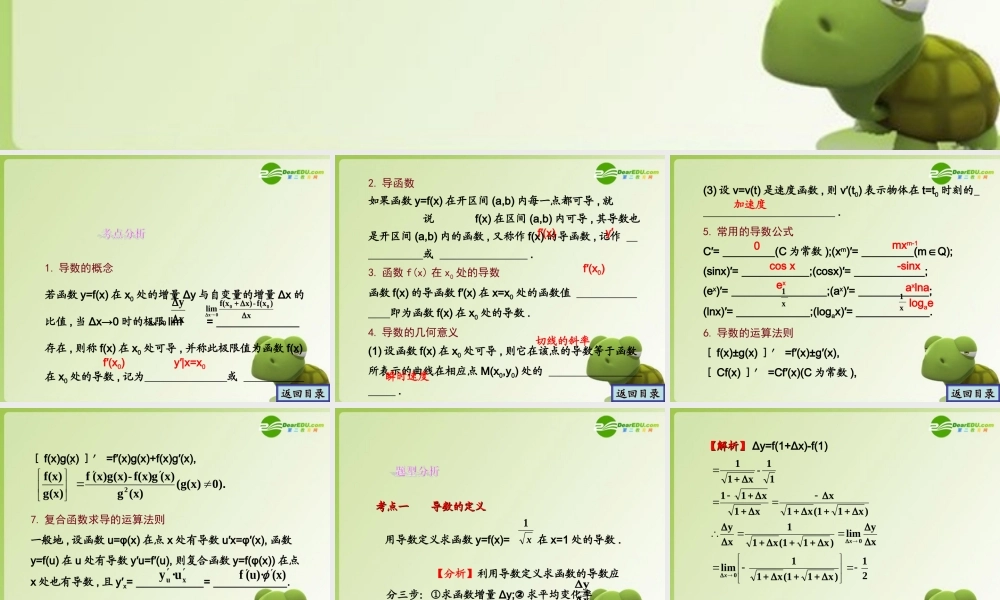 函数与导数精品课件