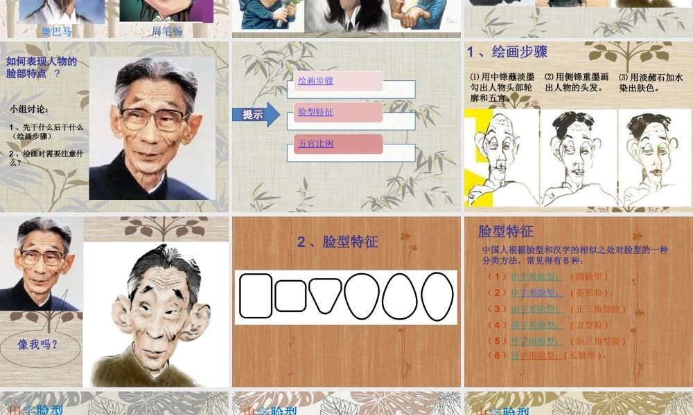 六年级美术上册有特点的人脸课件_人美版