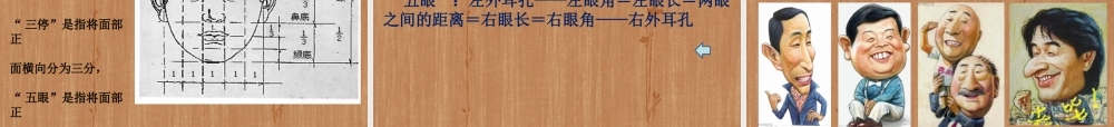 六年级美术上册有特点的人脸课件_人美版
