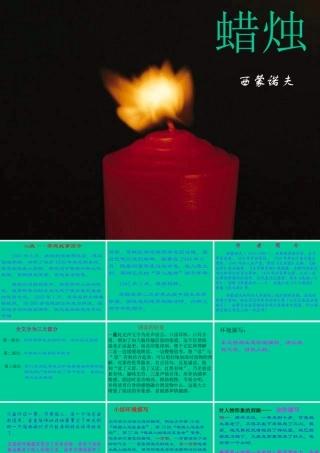 八年级语文蜡烛3课件