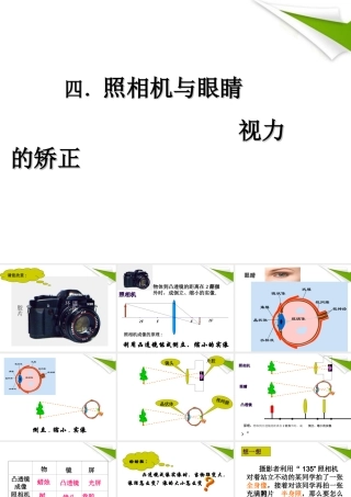 八年级物理上册 第四章(照相机与眼睛)课件 苏科版 课件