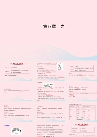 八年级物理下册 第八章力课件 (新版)苏科版 课件