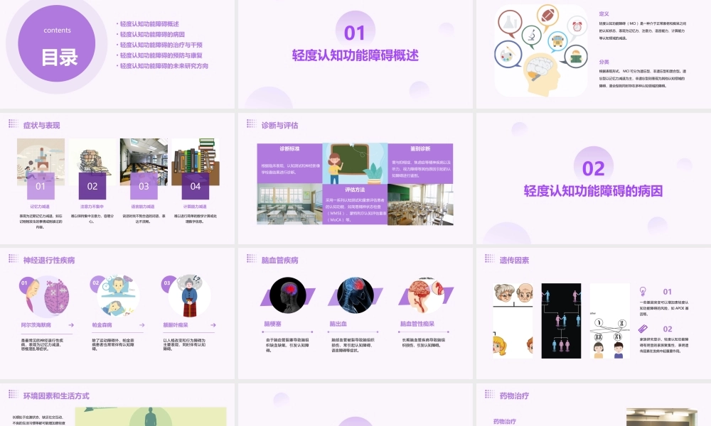 轻度认知功能障碍详解课件