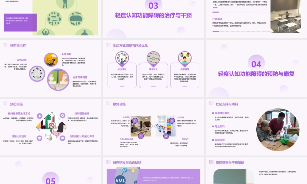 轻度认知功能障碍详解课件