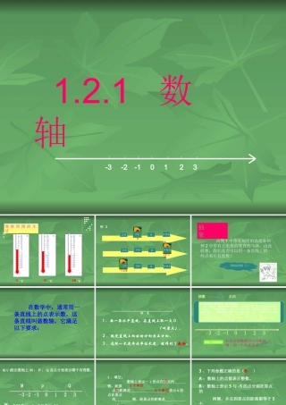 七年级数学数轴课件2 湘教版 课件