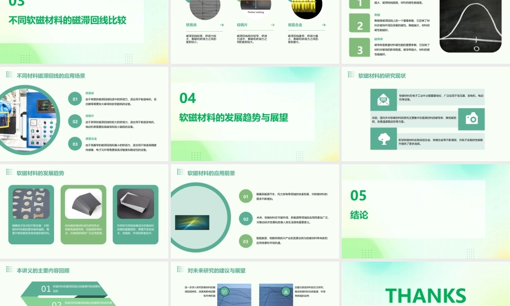软磁材料的磁滞回线比较瘦课件