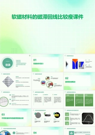 软磁材料的磁滞回线比较瘦课件