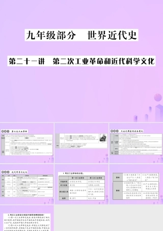 中考历史总复习 第二十一讲 第二次工业革命和近代科学文化课件 新人教版 课件