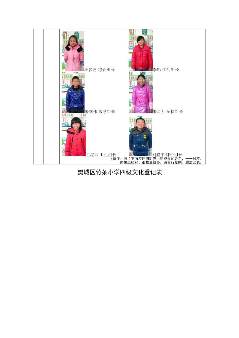 六（1）学校四级文化统计表_第2页