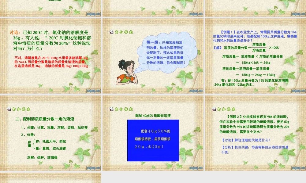 溶液的浓度课件