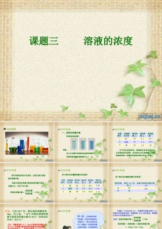 溶液的浓度课件