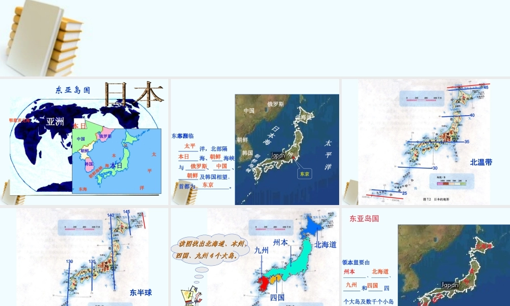 中考地理会考专题复习系列资料 认识国家复习课件