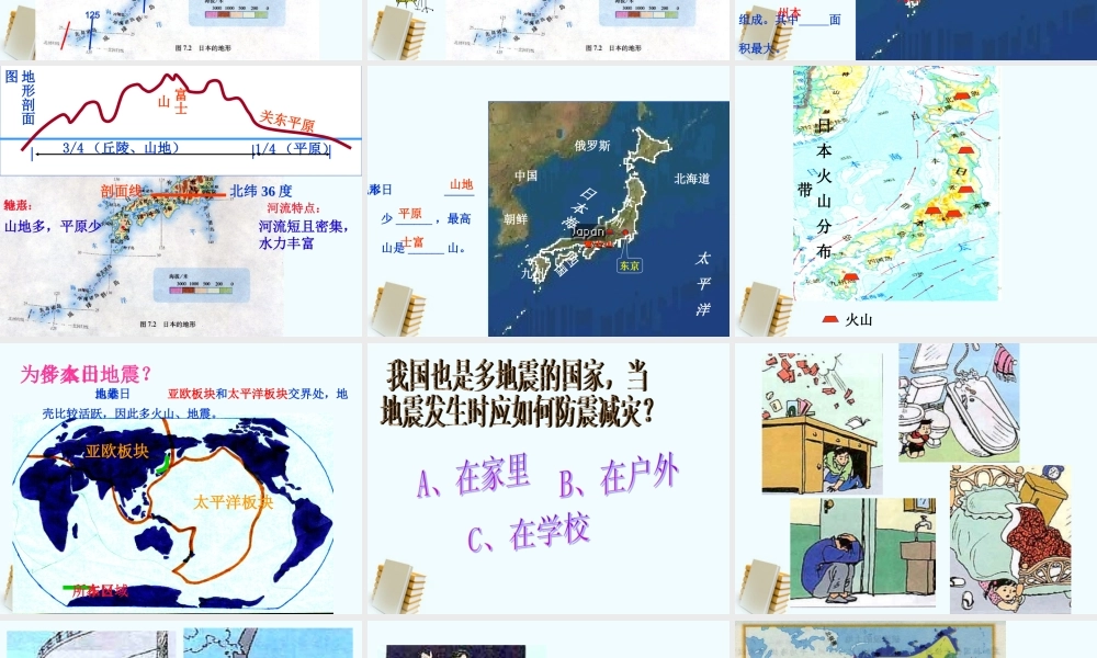 中考地理会考专题复习系列资料 认识国家复习课件