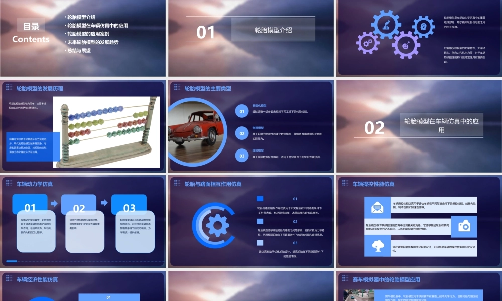 轮胎模型及在车辆仿真中的应用课件