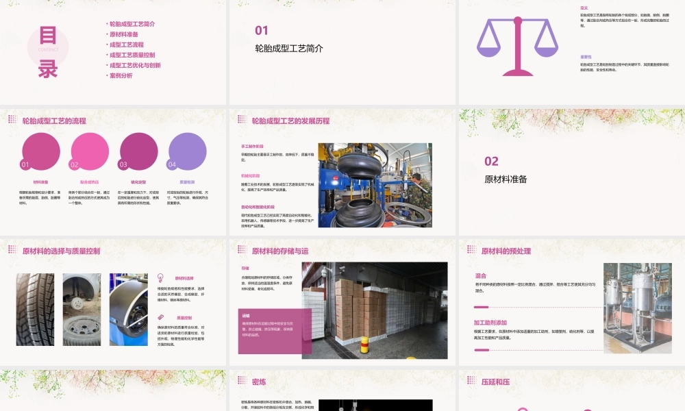 轮胎成型工艺课件