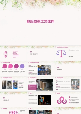 轮胎成型工艺课件