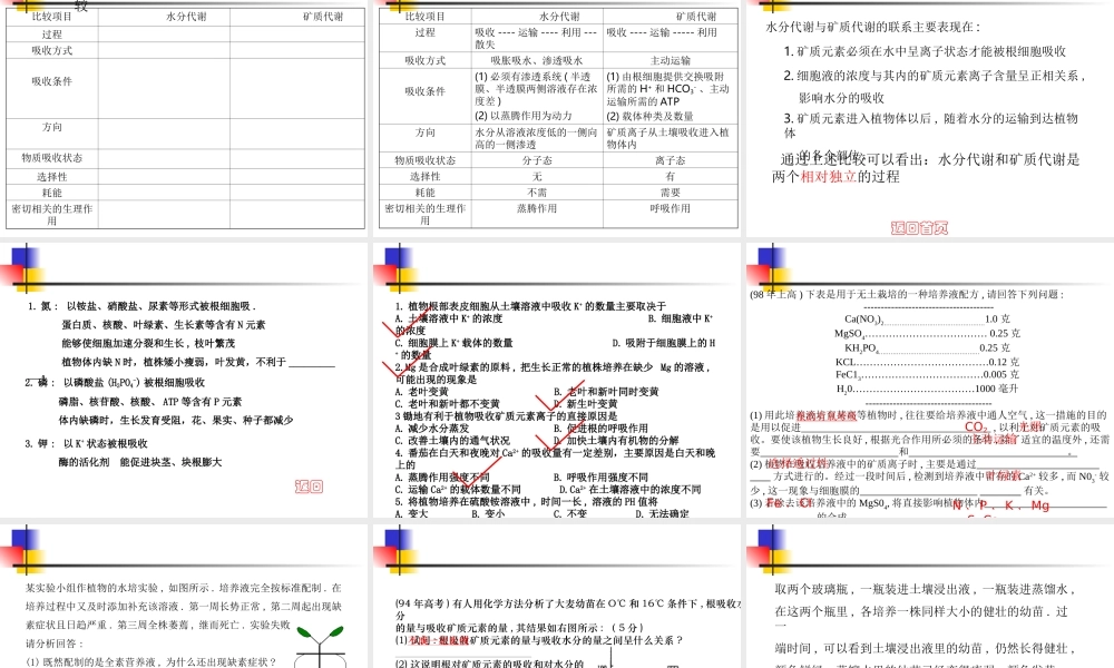 七年级生物绿色植物的新陈代谢课件1 新课标 人教版 课件