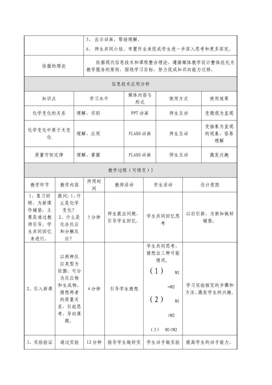 质量守恒定律教学设计_第2页