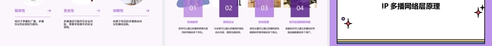 路由选择协议及IP多播网络层课件