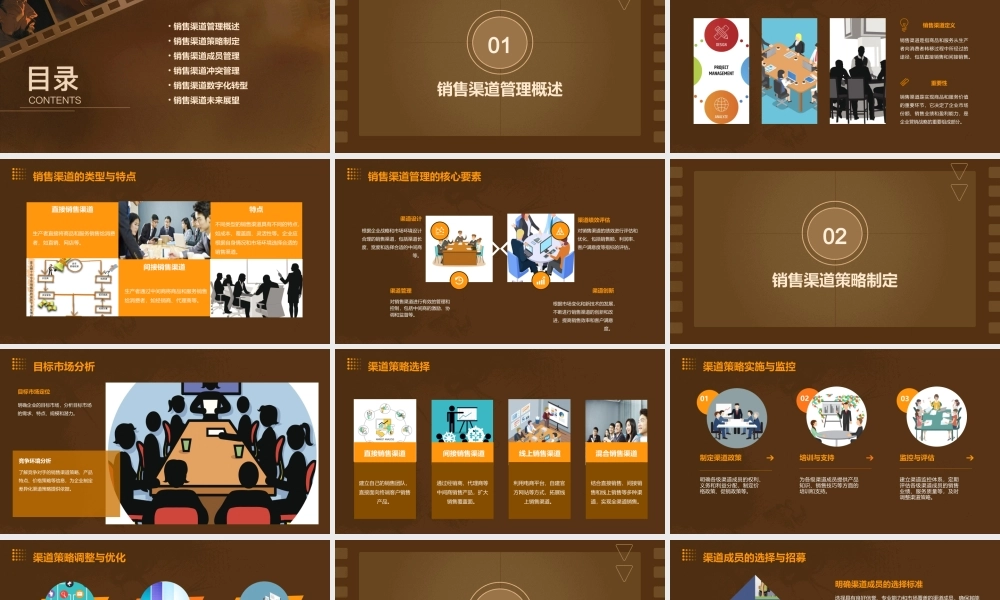 路长全销售渠道管理课件
