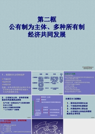 初三政治公有制为主体 多种所有制经济共同发展课件 人教版 课件